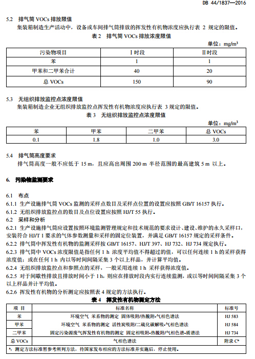 集裝箱制造業(yè)揮發(fā)性有機(jī)物VOCs排放標(biāo)準(zhǔn)