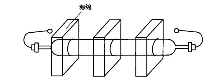 UV燈管包裝方法